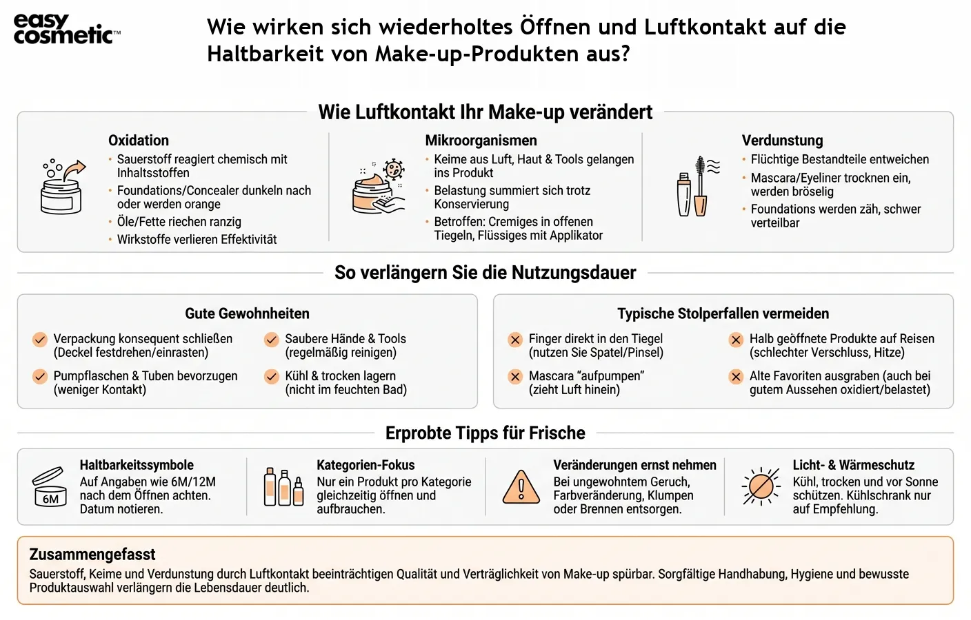 Wie wirken sich wiederholtes Öffnen und Luftkontakt auf die Haltbarkeit von Make-up-Produkten aus?