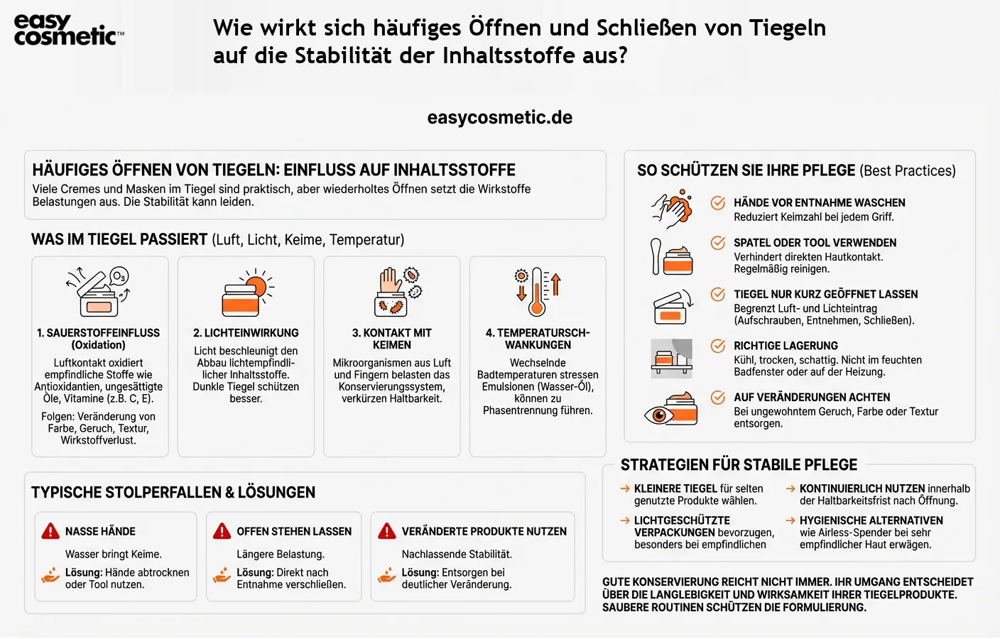 Wie wirkt sich häufiges Öffnen und Schließen von Tiegeln auf die Stabilität der Inhaltsstoffe aus?