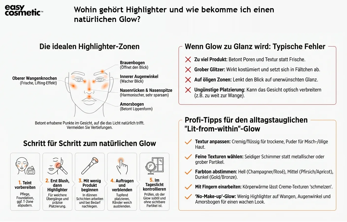 Wohin gehört Highlighter und wie bekomme ich einen natürlichen Glow?